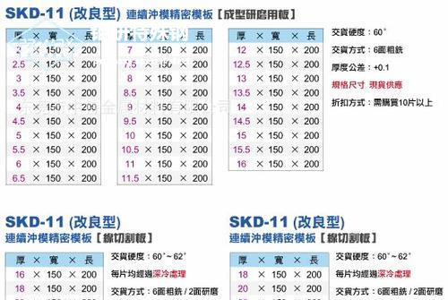 DC53和S DC53和SKD11的對(duì)比以及用途: